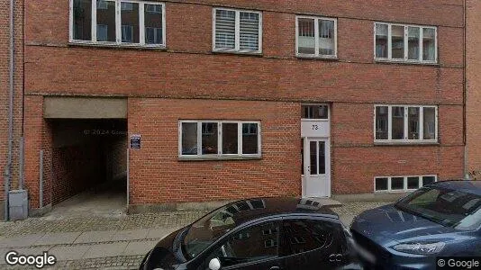 Boligudlejningsejendomme til salg i Aalborg Centrum - Foto fra Google Street View