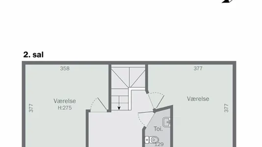 Boligudlejningsejendomme til salg i Odense C - billede 25