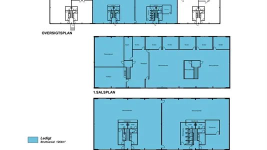 Kontorlokaler til leje i Odense SØ - billede 37