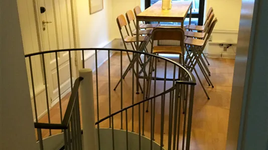 Kontorfællesskaber til leje i København K - billede 4