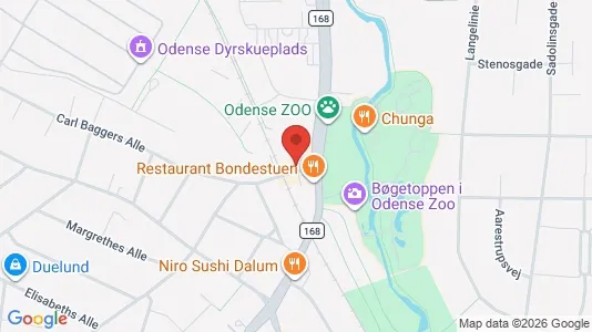 Boligudlejningsejendomme til salg i Odense C - kort over placeringen